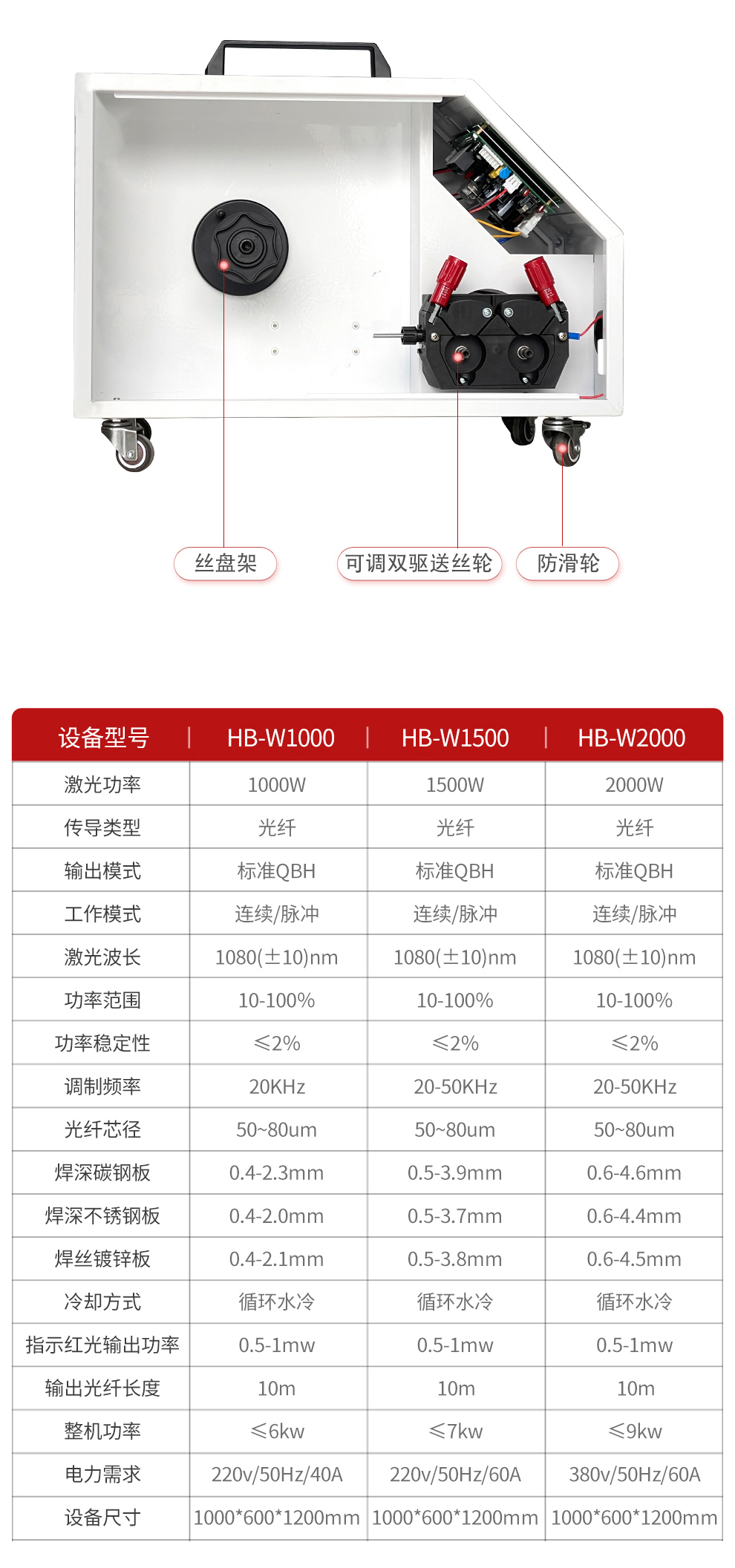 手持式激光焊接机(图12)